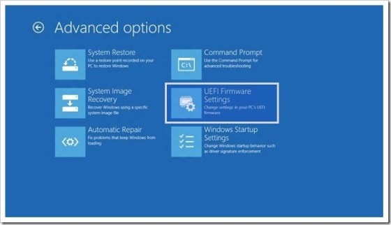 Installing Ubuntu on a Pre-Installed Windows 8 (64-bit) System (UEFI Supported)