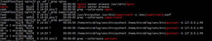 nginx+supervisor+gunicorn+flask