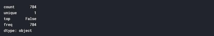 Introduction to CNN Keras - Acc 0.997 (top 8%)