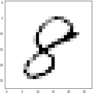 Introduction to CNN Keras - Acc 0.997 (top 8%)