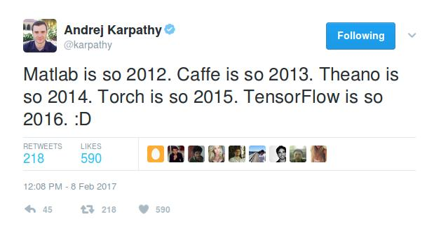 Keras + TensorFlow