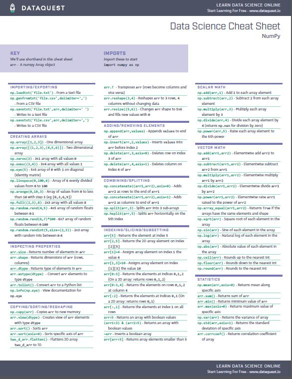 Cheat_Sheet ---Keras、Matlab、Matplotlib、Numpy、Pandas、Scikit-Learn、SciPy