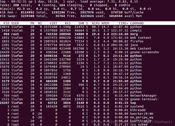 keras:Process finished with exit code 137 (interrupted by signal 9: SIGKILL)