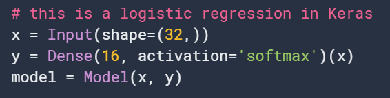 tf.keras.Input
