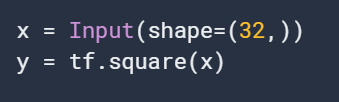 tf.keras.Input