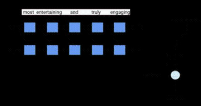 TensorFlow Text Classification using Attention Mechanism