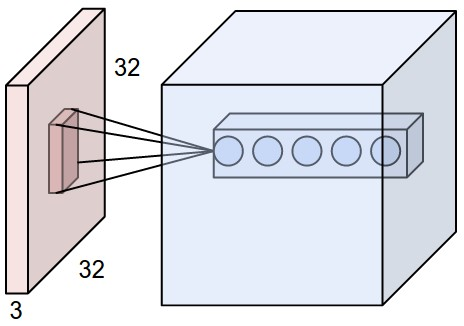 TensorFlow_action