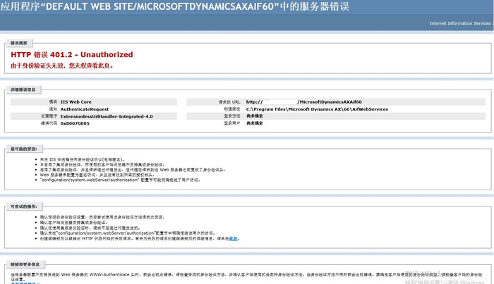 Dynamics AX 2012 R2 IIS WebSite Unauthorized 401