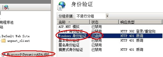 Dynamics AX 2012 R2 IIS WebSite Unauthorized 401
