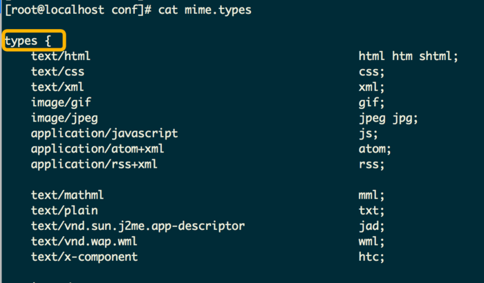 nginx2