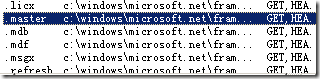 Odd Things of ASP.NET MVC Deployment on IIS 6