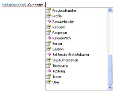 Beginner’s Guide: How IIS Process ASP.NET Request