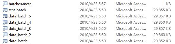 caffe CIFAR 10 database