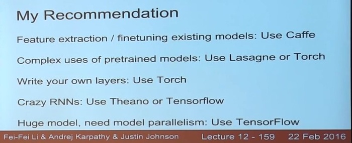 Caffe&Torch&Theano&TensorFlow