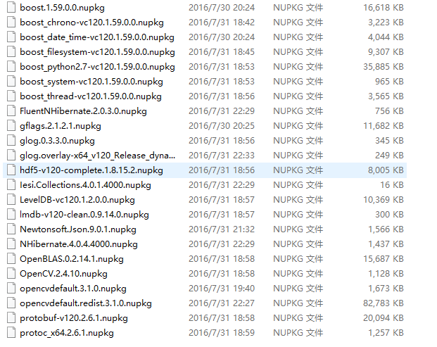 win10 + gtx1060 + cuda8.0 + caffe + vs2013