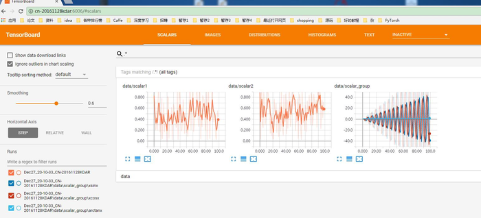 PyTorch-TensorBoardX