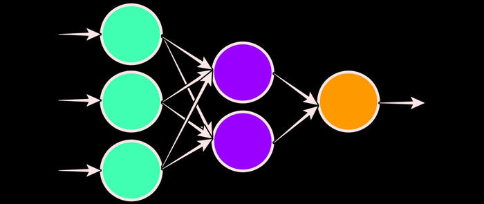 PyTorch - 00 - 先决条件-神经网络编程系列