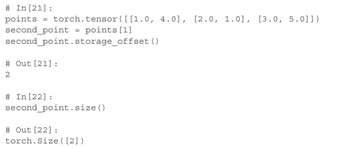 deep learning with pytorch——4