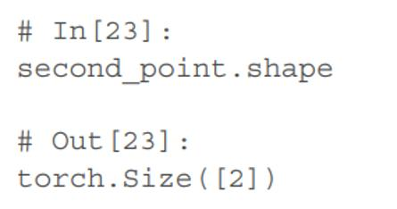 deep learning with pytorch——4
