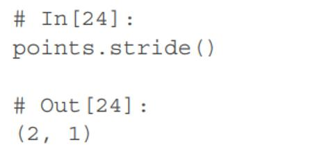 deep learning with pytorch——4