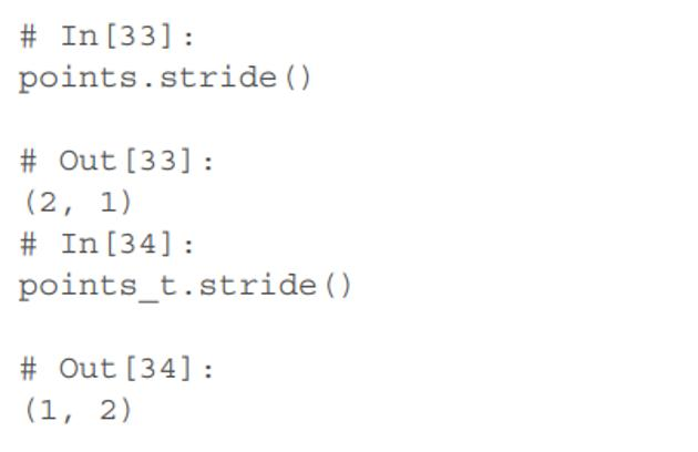 deep learning with pytorch——4