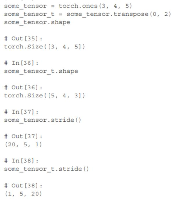 deep learning with pytorch——4