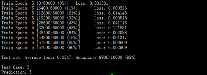 TensorRT&Sample&Python[network_api_pytorch_mnist]
