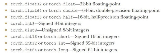 deep learning with pytorch——5