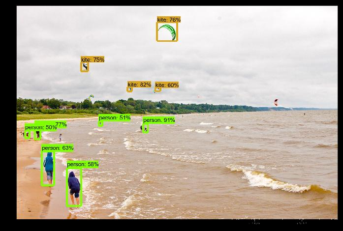 Tensorflow\models\research\object_detection\demo