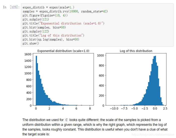 Hands-On Machine Learning with Scikit-Learn & TensorFlow Exercise Q&A Chapter02