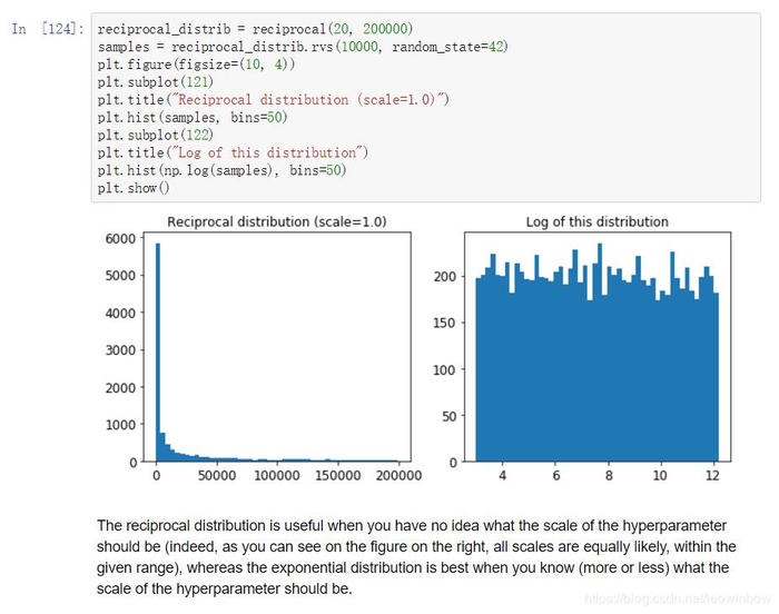 Hands-On Machine Learning with Scikit-Learn & TensorFlow Exercise Q&A Chapter02