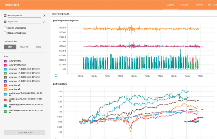 TensorFlow + Docker + PyCharm